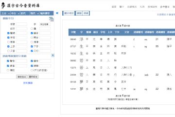 古字查詢|漢字古今音資料庫